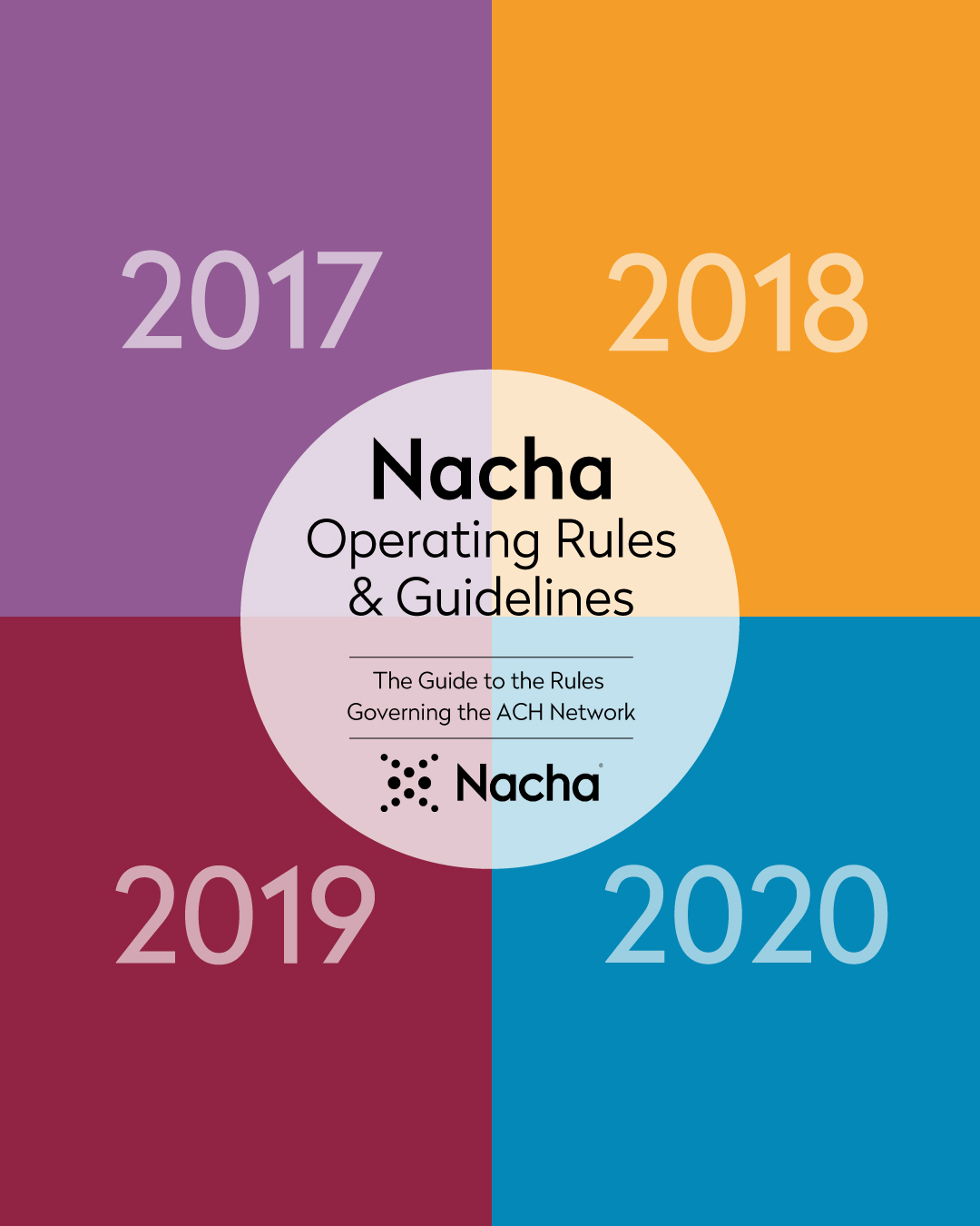 2022 Nacha Operating Rules & Guidelines Nacha